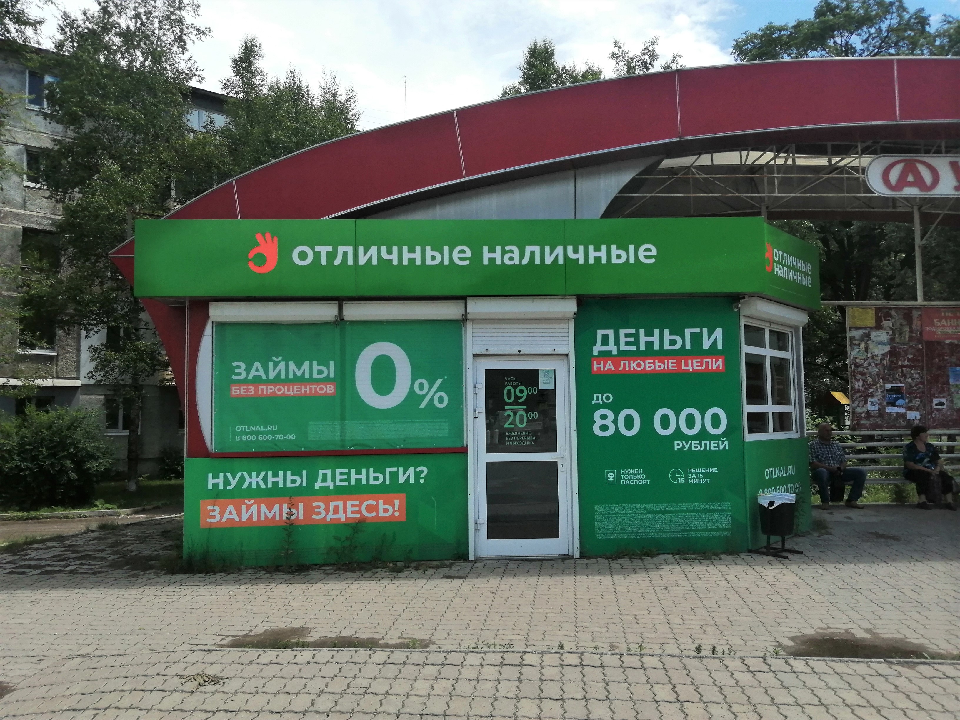 займы кредиты ижевск